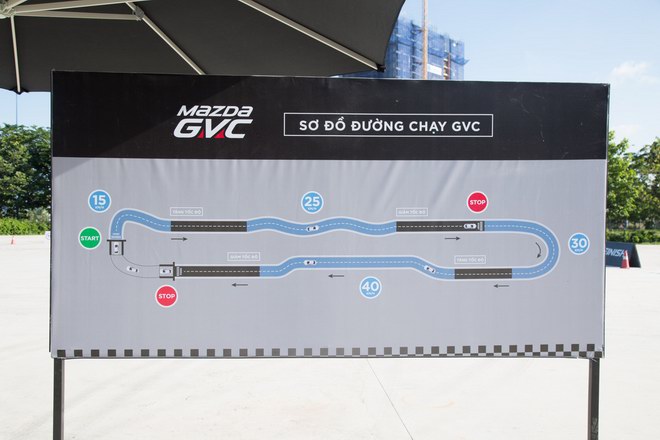 Tìm hiểu công nghệ GVC trên Mazda3 và Mazda6 tại Việt Nam - 4